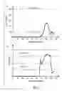 Fig. 05 - Method of operation for a vision-based occupant classification system