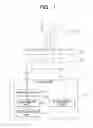 Fig. 02 - Discrimination apparatus