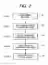 Fig. 03 - Discrimination apparatus