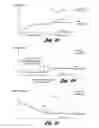 Fig. 03 - Method for controlling engine starts for a vehicle powertrain