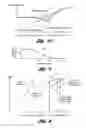 Fig. 05 - Method for controlling engine starts for a vehicle powertrain