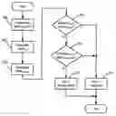 Fig. 01 - Model-based inlet air dynamics state characterization