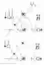 Fig. 02 - Visual aircraft spacing tool