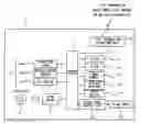Fig. 01 - Navigation system