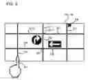 Fig. 03 - Navigation system