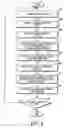 Fig. 06 - Behavior detector and behavior detection method for a vehicle