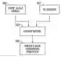 Fig. 01 - Pore-scale geometric models for interpretation of downhole formation evaluation data