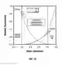 Fig. 11 - Pore-scale geometric models for interpretation of downhole formation evaluation data