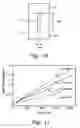 Fig. 08 - Quantitative measurement method and quantitative measurement chip for target substance