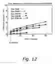Fig. 09 - Quantitative measurement method and quantitative measurement chip for target substance