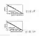 Fig. 14 - Method and apparatus for detecting charged state of secondary battery based on neural network calculation