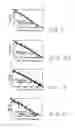 Fig. 15 - Method and apparatus for detecting charged state of secondary battery based on neural network calculation