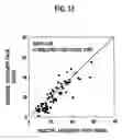 Fig. 10 - Video quality assessing apparatus, video quality assessing method, and video quality assessing program