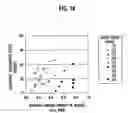 Fig. 12 - Video quality assessing apparatus, video quality assessing method, and video quality assessing program