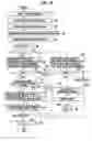 Fig. 14 - Video quality assessing apparatus, video quality assessing method, and video quality assessing program