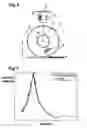 Fig. 04 - Method for determining internal pressure of a vehicle tire