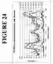 Fig. 26 - Automated surface distress measurement system