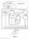 Fig. 03 - System and method for information handling system clock source insitu diagnostics
