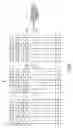 Fig. 02 - Data analysis method and recording medium recording data analysis program