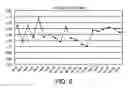 Fig. 09 - Data analysis method and recording medium recording data analysis program
