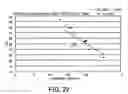 Fig. 23 - Data analysis method and recording medium recording data analysis program