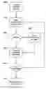 Fig. 01 - Systems and methods for website monitoring and load testing via simulation