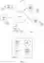 Fig. 02 - Systems and methods for website monitoring and load testing via simulation