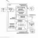 Fig. 01 - system and method for analysis of measurement data