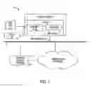 Fig. 02 - system and method for analysis of measurement data