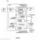 Fig. 03 - system and method for analysis of measurement data