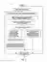 Fig. 04 - system and method for analysis of measurement data