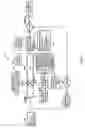 Fig. 02 - Casting design optimization system (CDOS) for shape castings