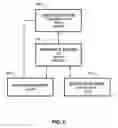 Fig. 06 - Casting design optimization system (CDOS) for shape castings