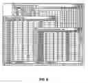 Fig. 09 - Casting design optimization system (CDOS) for shape castings