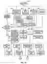 Fig. 11 - Casting design optimization system (CDOS) for shape castings