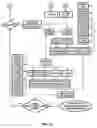 Fig. 12 - Casting design optimization system (CDOS) for shape castings
