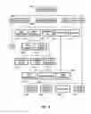 Fig. 13 - Casting design optimization system (CDOS) for shape castings
