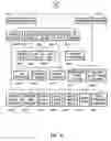 Fig. 14 - Casting design optimization system (CDOS) for shape castings