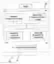 Fig. 01 - Creation and publishing of virtual components