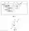 Fig. 10 - Creation and publishing of virtual components
