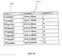 Fig. 12 - Creation and publishing of virtual components