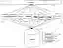 Fig. 01 - Automatic design and sale of complex multi-vendor electronic and mechanical systems
