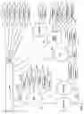 Fig. 05 - Automatic design and sale of complex multi-vendor electronic and mechanical systems