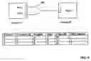 Fig. 10 - Automatic design and sale of complex multi-vendor electronic and mechanical systems