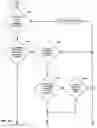 Fig. 15 - Automatic design and sale of complex multi-vendor electronic and mechanical systems