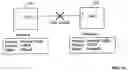 Fig. 18 - Automatic design and sale of complex multi-vendor electronic and mechanical systems