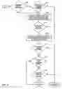 Fig. 23 - Automatic design and sale of complex multi-vendor electronic and mechanical systems