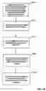 Fig. 32 - Automatic design and sale of complex multi-vendor electronic and mechanical systems