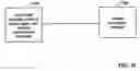 Fig. 34 - Automatic design and sale of complex multi-vendor electronic and mechanical systems