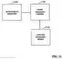 Fig. 35 - Automatic design and sale of complex multi-vendor electronic and mechanical systems